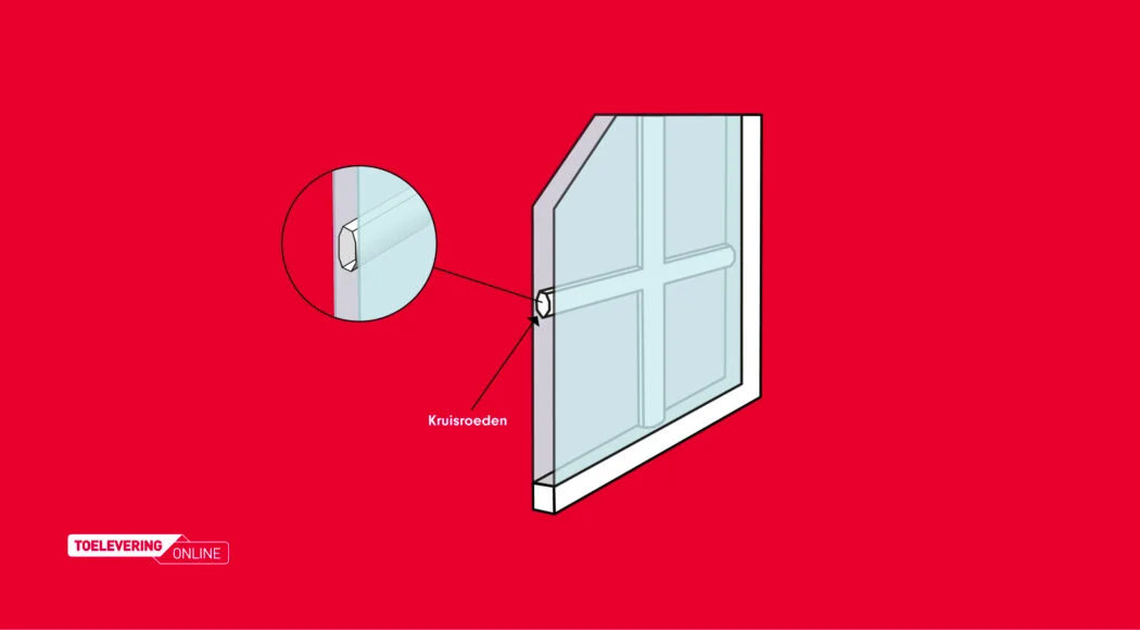 Detail van raam met kruisroeden in het glas voor klassieke uitstraling en strakke afwerking – Toelevering Online